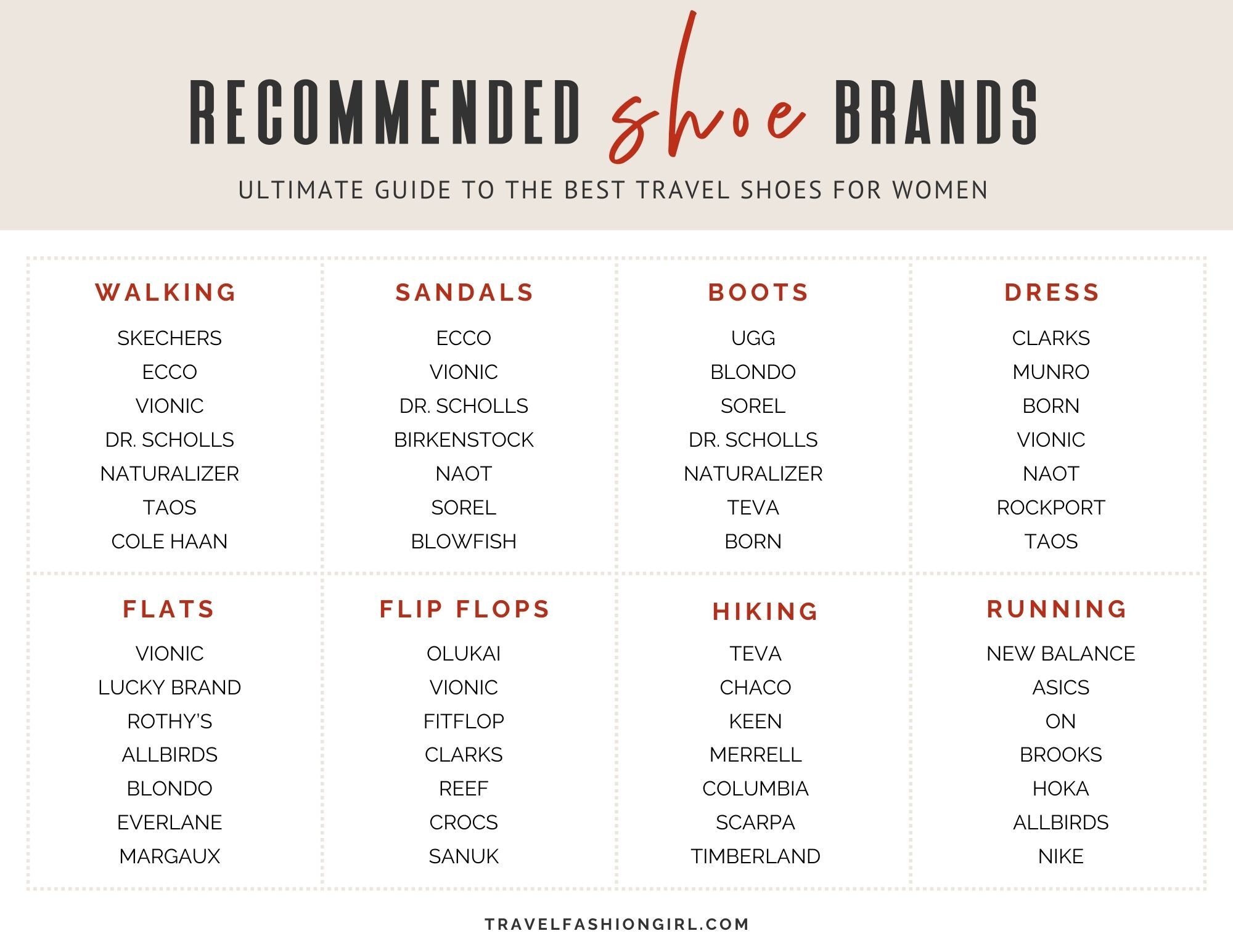 best-travel-shoes-for-women